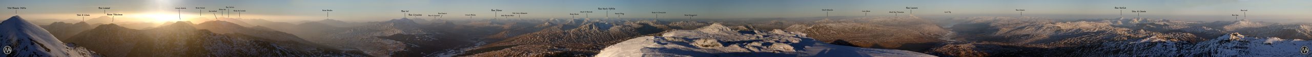 The panorama from the top of Ben More